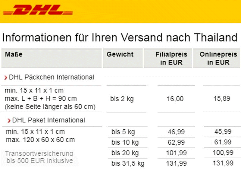 Post DHL Paket - Thailand - Luftpost - Preise und Gewichte 