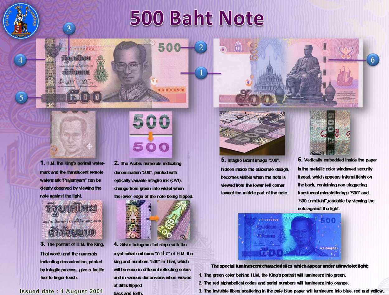  - 500-baht-note