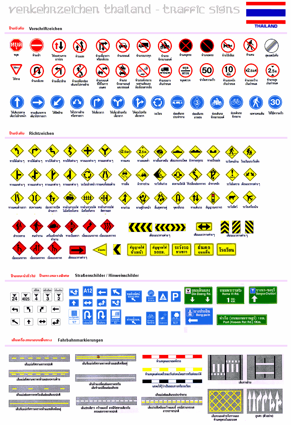 Photo: Traffic Signs Thailand