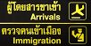 Bangkok International Suvarnabhumi Airport Ankunft und Abflug Zeiten